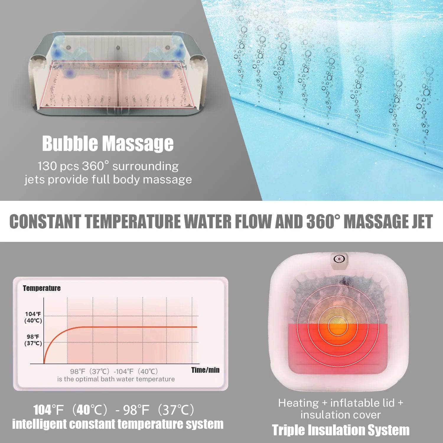 73In Square Hot Tub for 4-6 Person,  Inflatable Hot Tub Home SPA for Outdoor, 910L Capacity, 130Pcs Massage Jets, W/4 Filters, Lockable Cover, Storage Bag, 2 Cup Holder, Gray