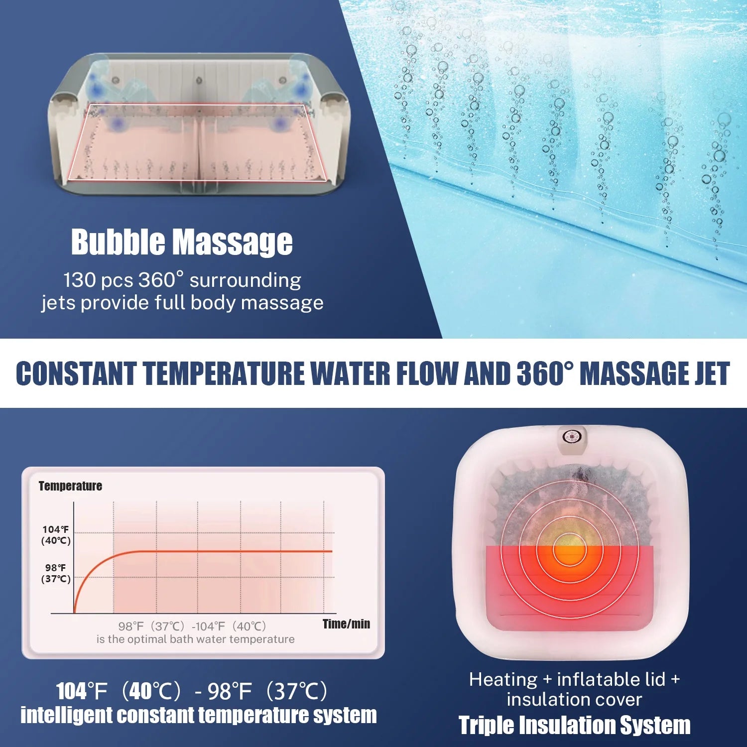 Hot Tub for 4-6 Person,  Outdoor Patio Large Inflatable Hot Tub Home SPA, with 130Pcs Massage Jets, 910L, 4 Filters, 2 Cup Holders, Lockable Cover, Storage Bag, Max 104℉, 73In, Navy